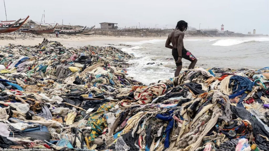 Textile and Fashion Industries Responsible for Millions of Tons of Plastic Pollution